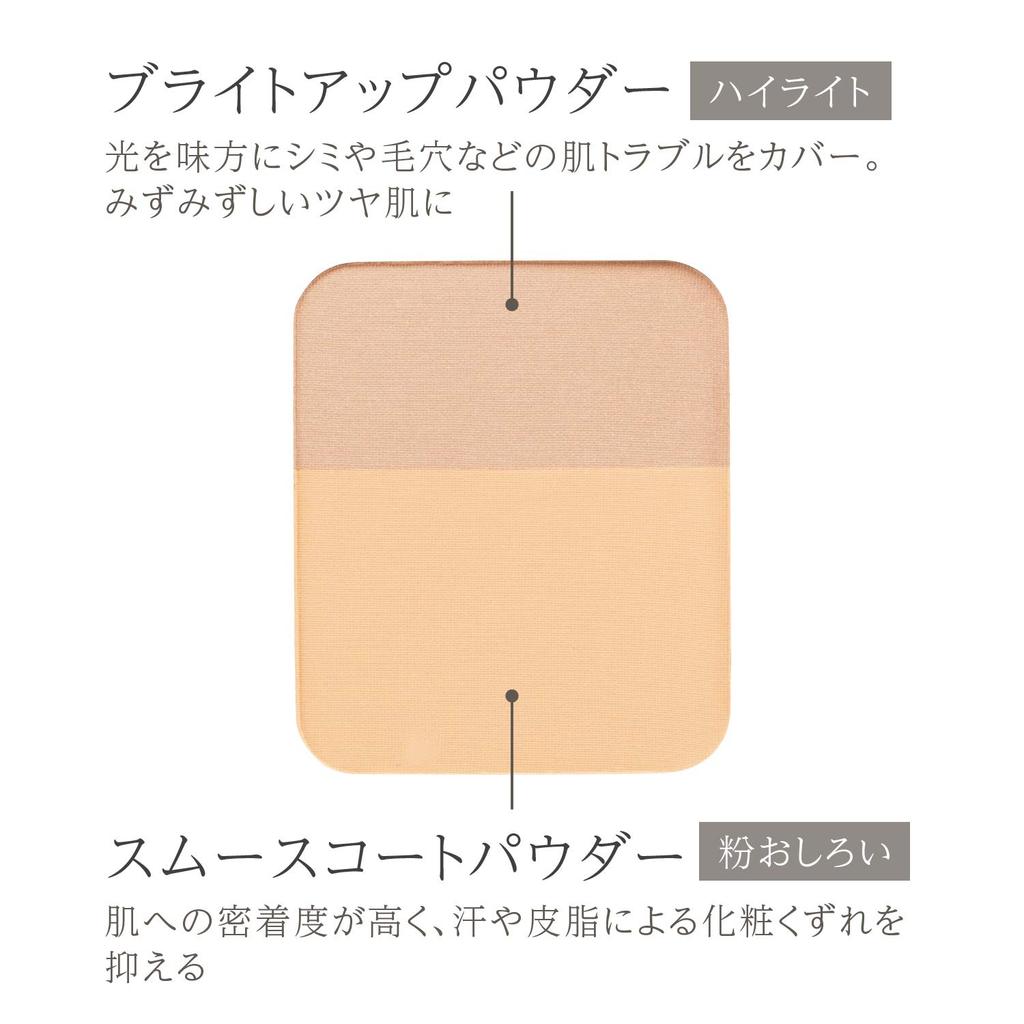 Сменный блок компактной пудры Mediplus с пуховкой-спонжем 11 г в месяц SPF26 Пудра для адсорбции кожного сала (Пополнение) (2-3 поставки) PA ++