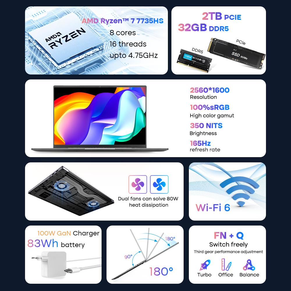Ninkear Игровой ноутбук A16 AMD Ryzen 7 7735HS 16 ГБ DDR5 + 1 ТБ SSD 16 дюймов 2,5K 165 Гц WiFi6 Компьютер Ноутбук Windows 11 Ноутбук