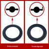 Уплотнительное кольцо SOLUDE EPDM