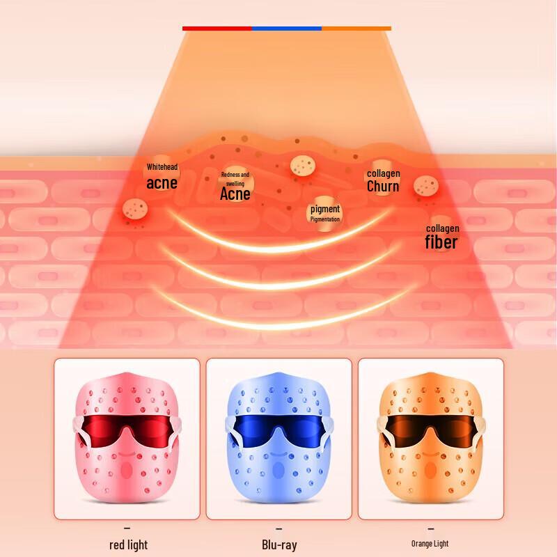 K·SKIN Smart LED Photon Facial Mask