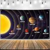 Фон KatchOn Сонячна система 72x44 дюйми, Декорації для космосу
