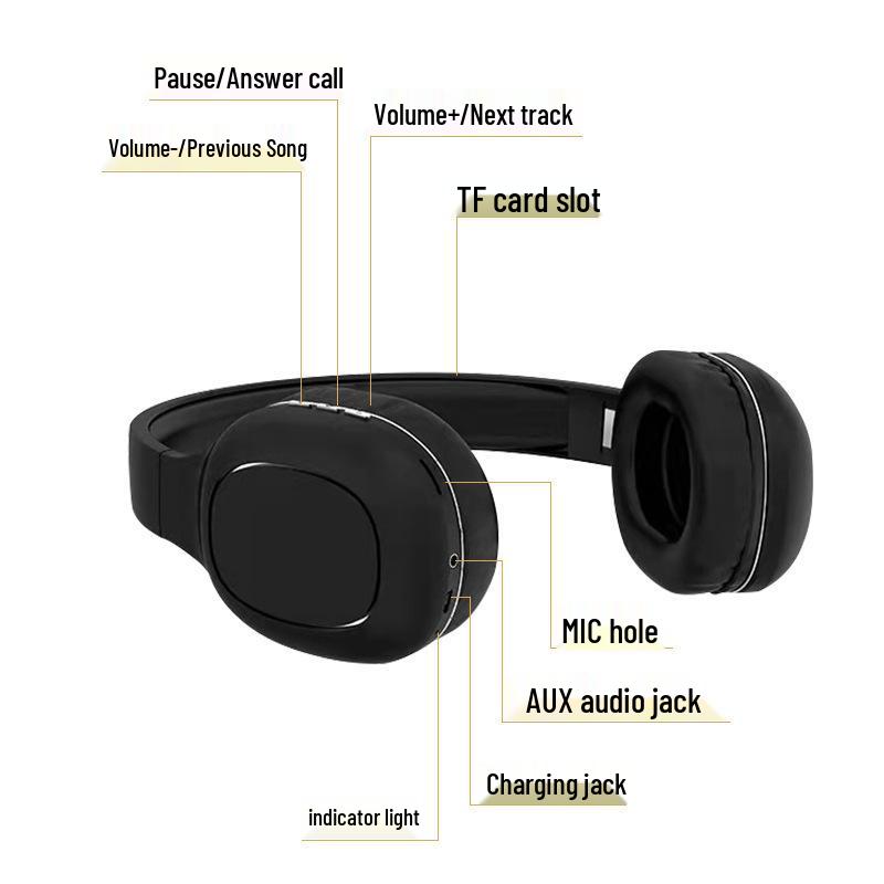 Экологичные беспроводные Bluetooth-наушники с микрофоном для компьютера и игр