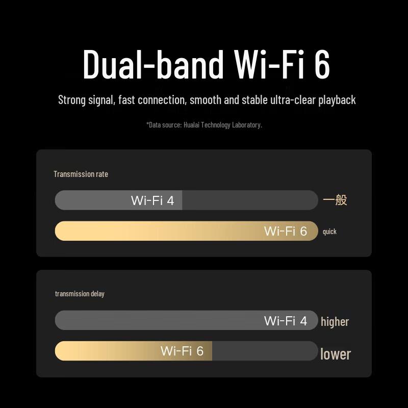 Xiaomi Outdoor Dual-Lens Camera 4 (CN version)