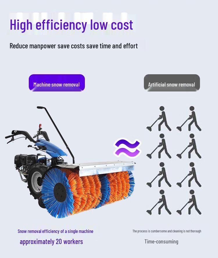 Compact Municipal Snow Sweeper and Road Snow Blower