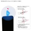 Gourmandies Sanrio Characters Mini Cooling Fan with Connector Hello Kitty (USB Type-C) SANG-539KT