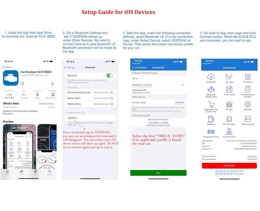 Veepeak IOS и Android Bluetooth 4.0 автомобильный считыватель кодов Check Engine Light,