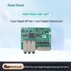 Промышленный управляемый гигабитный Ethernet-коммутатор Maiwei на 12 портов