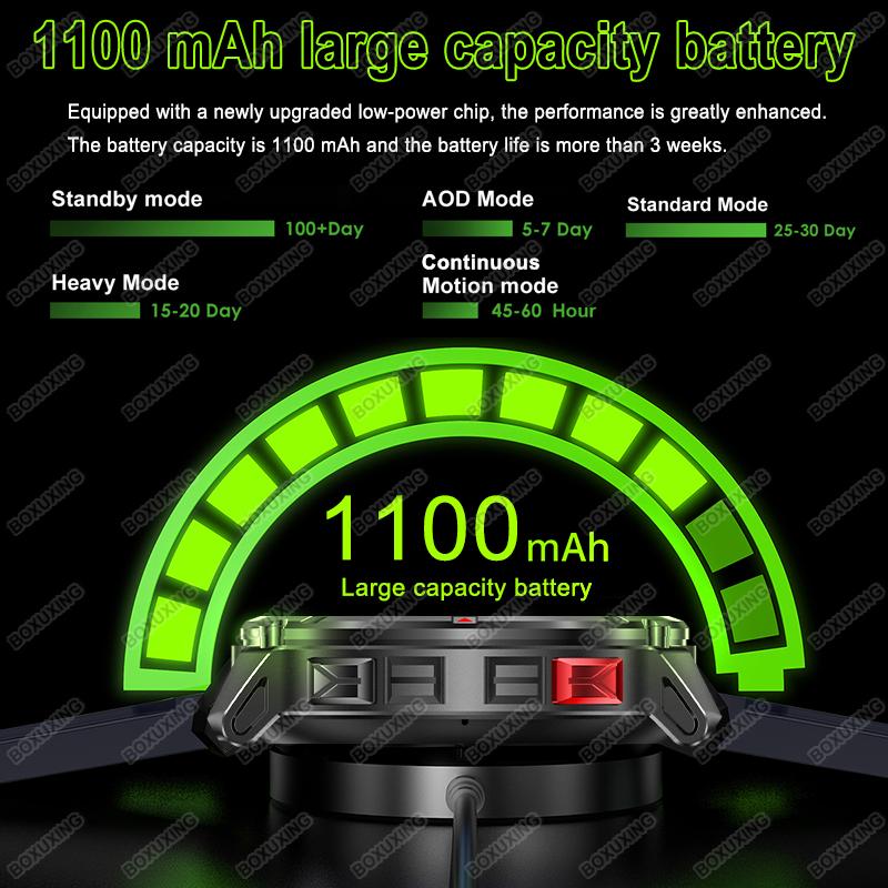 Новые Умные Часы T-Rex3 Ultra 1100 мАч для Мужчин GPS Трек Компас IP68 Водонепроницаемые Спортивные Трекеры для Улицы Военные Умные Часы