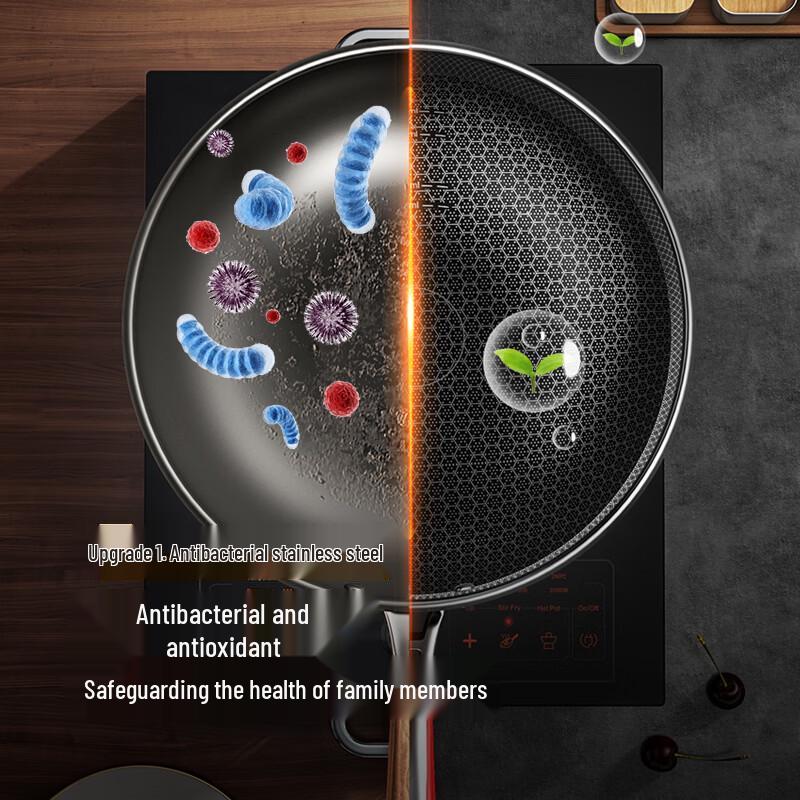 KOBACH 5th Gen Antibacterial Non-stick Stainless Steel Wok