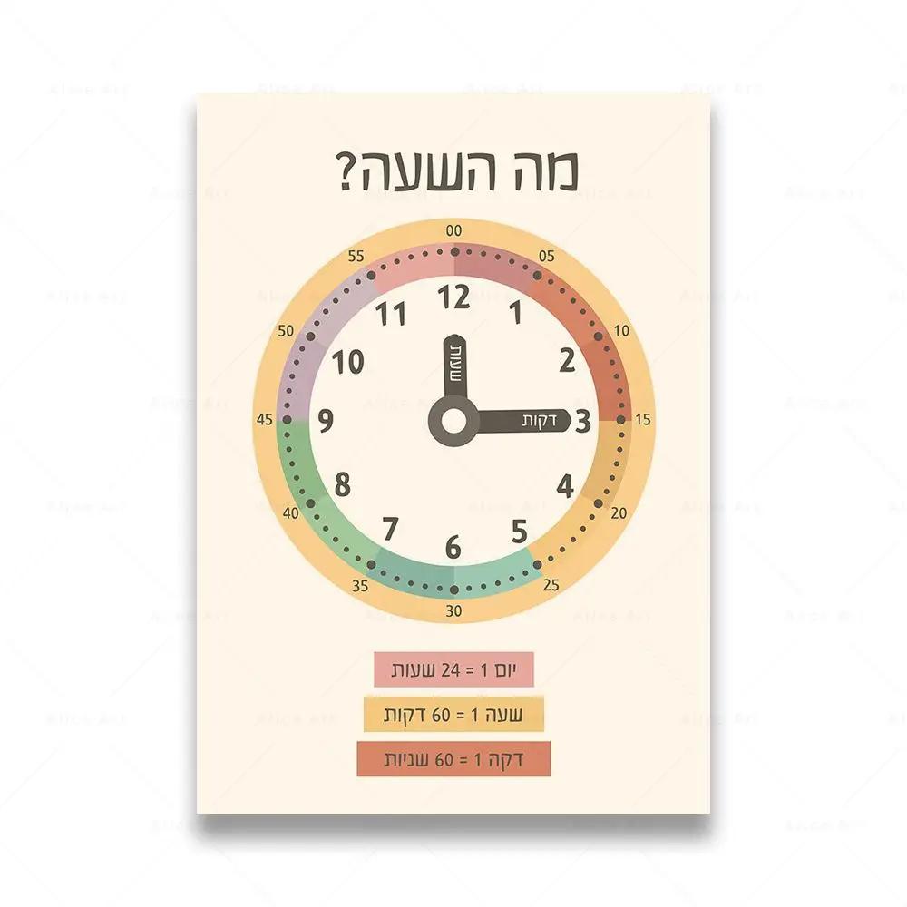 Hebrew Letters Alphabet Jewish Number Day Time Wall Art Canvas Painting Boho Posters And Prints Wall Pictures Kids Room Decor