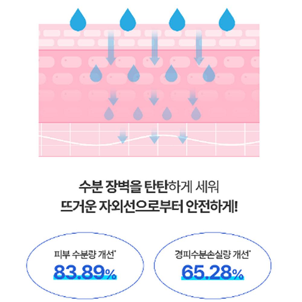 CENTELLIAN24 Madeca Derma Shield Moisture Sun Cream 50ml (SPF50+)
