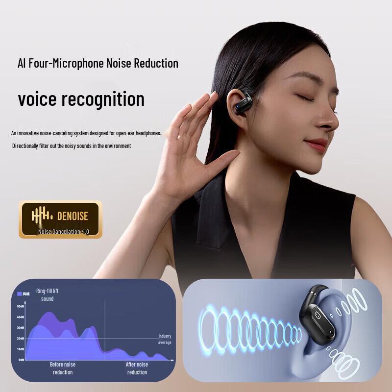 Bluetooth-гарнитура с открытыми ушами Xiaodu S150 с креплением-клипсой