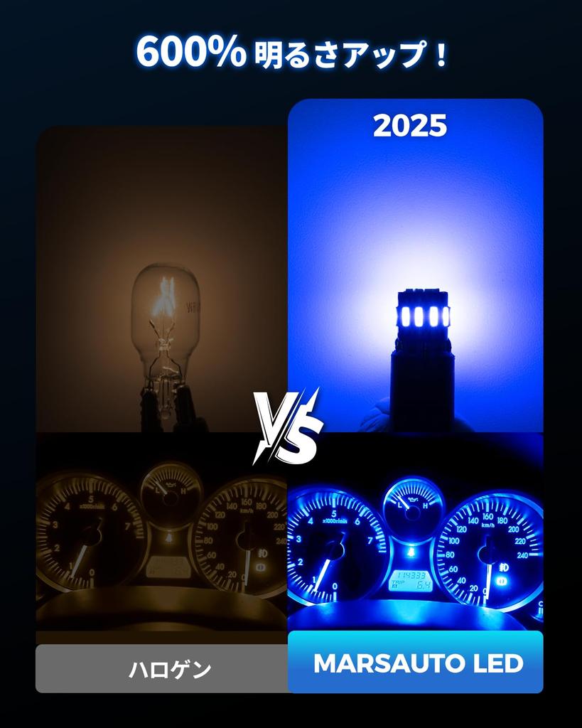 Marsauto T10 Светодиодная лампа габаритного света, Салонная лампа, Взрывная лампа, 4500 лм, Свет 360 градусов
