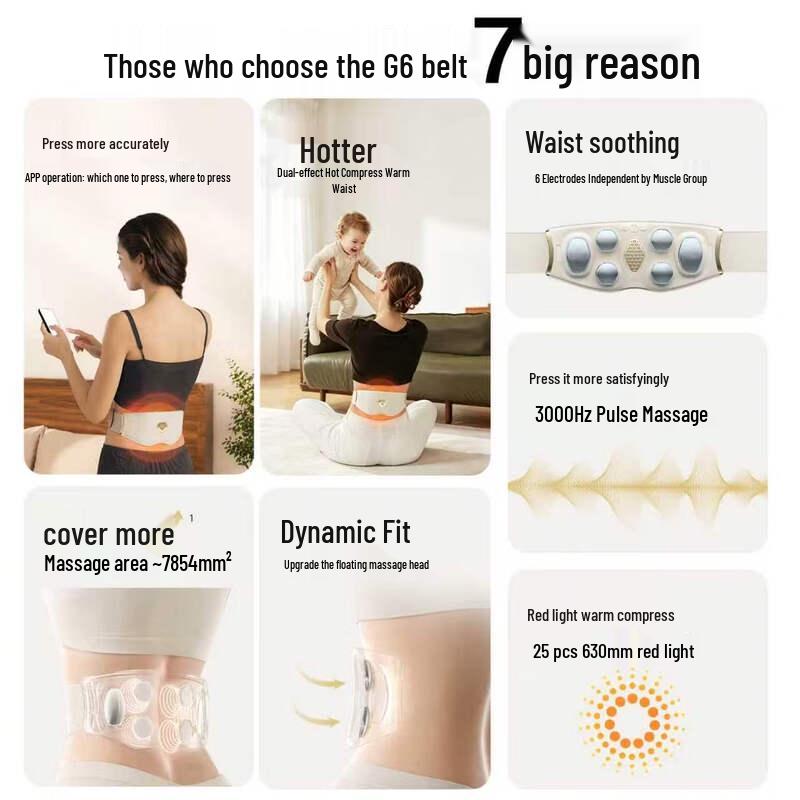 SKG G6 Waist & Abdomen Massager with Menstrual Heat Therapy CN plug (adapter included)