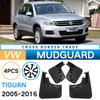 Применимо к 2005-2016 Volkswagen Tiguan Tiguan внешняя торговля трансграничная шина крыло автомобиля крыло