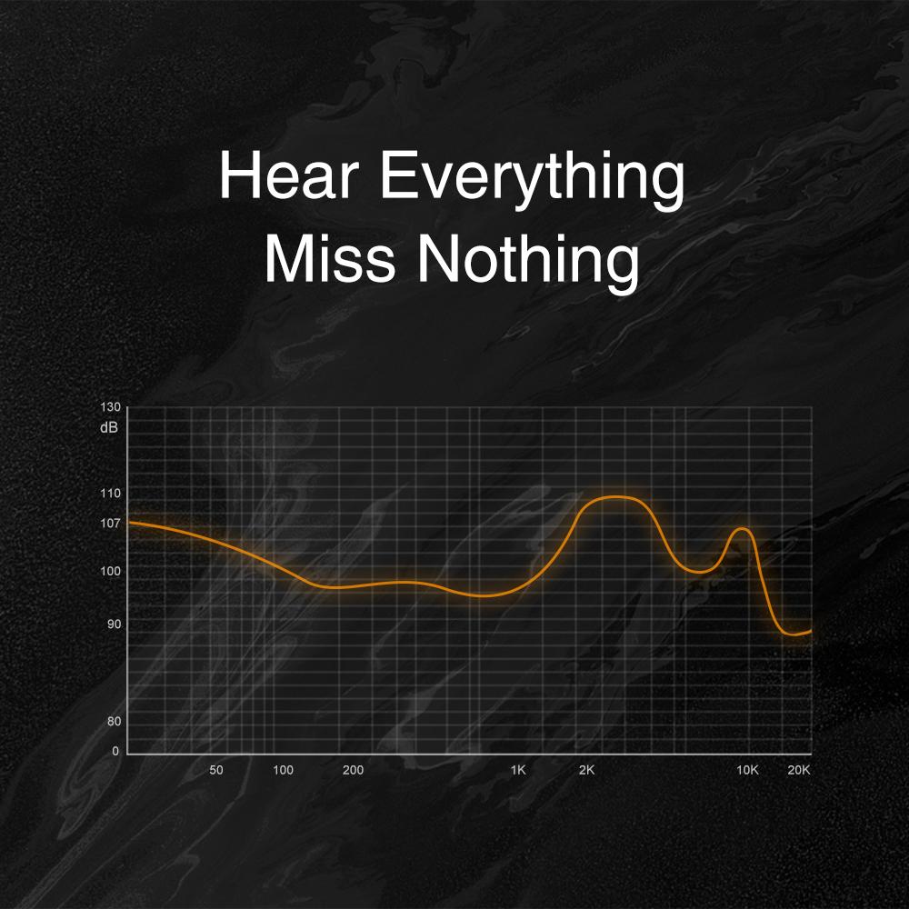 Наушники TRN ST2 1BA+1DD гибридная технология HIFI бас наушники-вкладыши мониторные спортивные наушники с шумоподавлением MT3 ST5