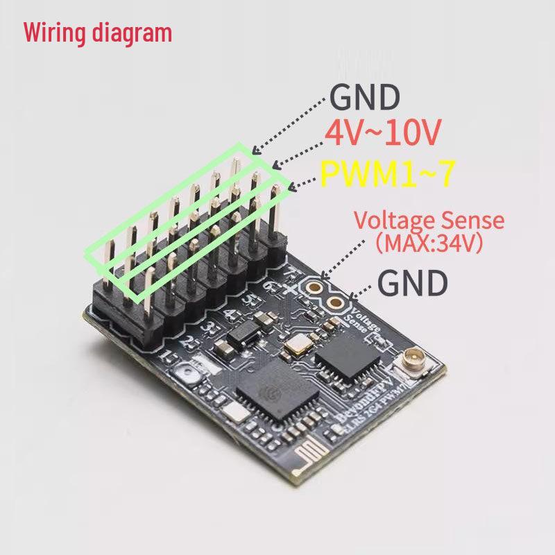 Desert Spring ELRS 2.4G 7-Channel PWM Receiver