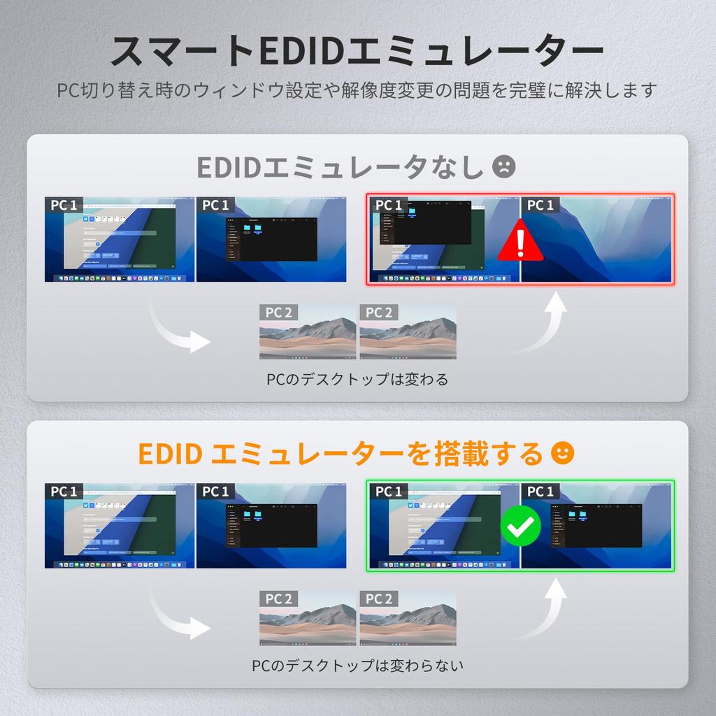 TESmart Dual Monitor KVM Switch 2 порта 2 входа 2 выхода KVM Switcher 2 компьютера 2 дисплея KVM Switcher Port Hotkey Mouse Keyboard Совместимость