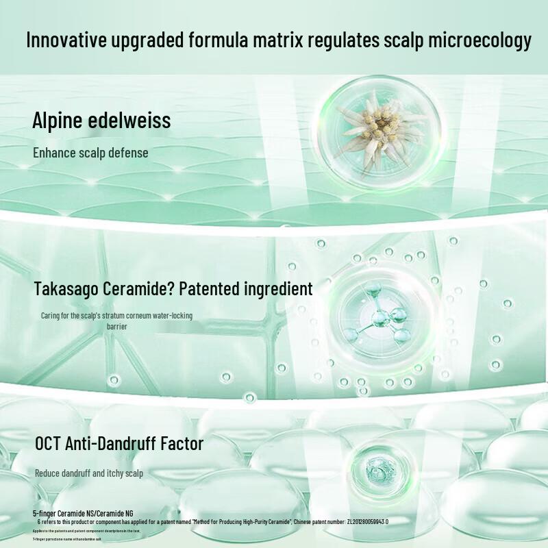 Adolph Lasting Fragrance Shampoo & Conditioner Set