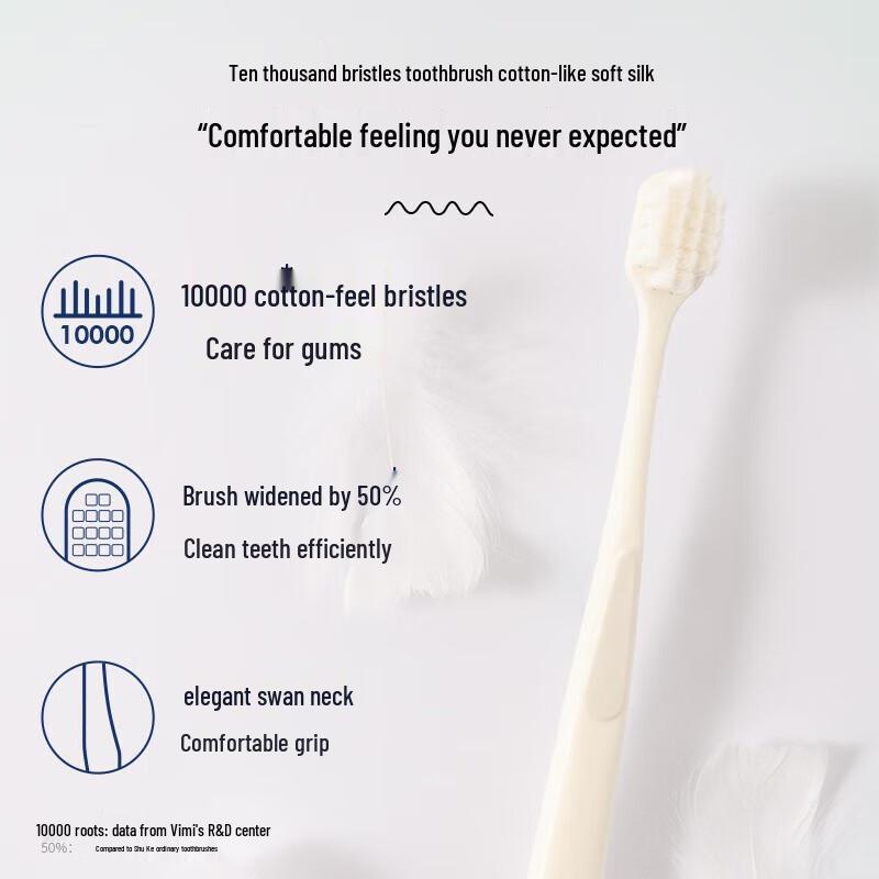 Shuke Soft Bristle Whitening Toothbrush, Wide Head (2-Pack)