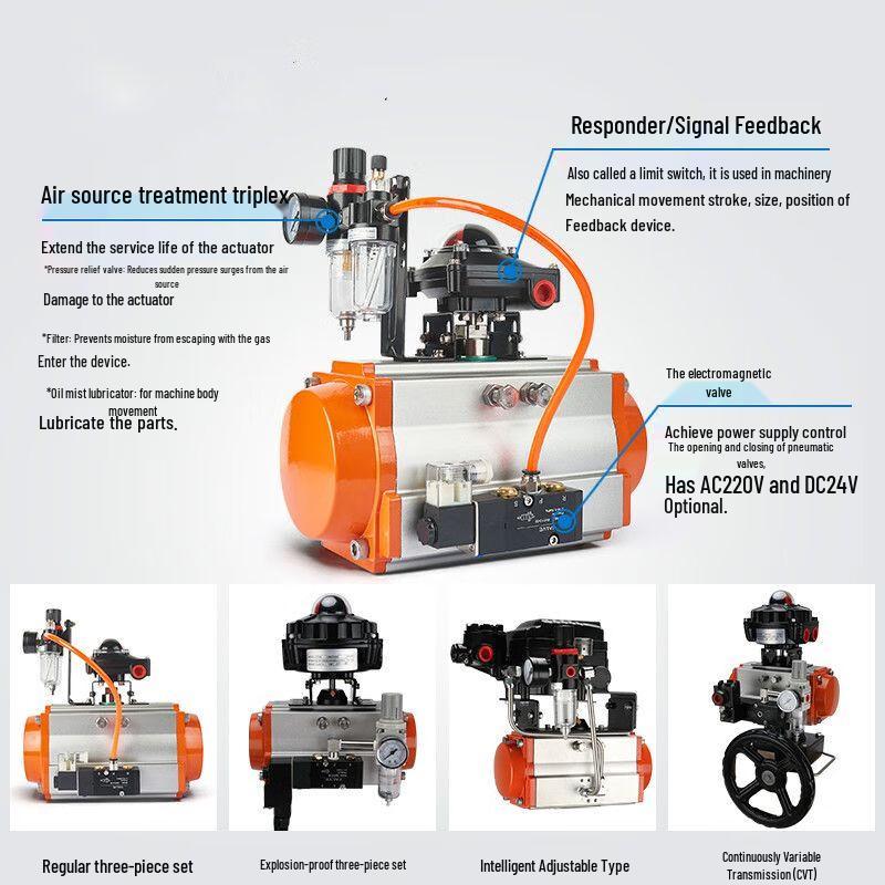 Taiyouyuan AT125 Single Acting Pneumatic Actuator