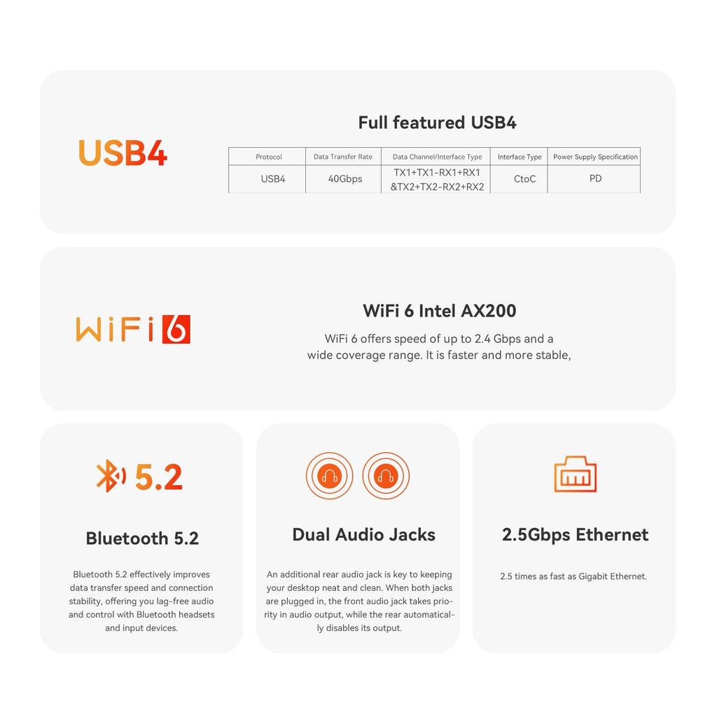 Мини-ПК Beelink SER8 AMD Ryzen 7 8845HS AI 8 ядер 16 потоков до Мини-ПК поставляется с 32 ГБ DDR5 1 ТБ NVME 4K HD Три экрана WiFi Bluetooth Ethernet Серебристый