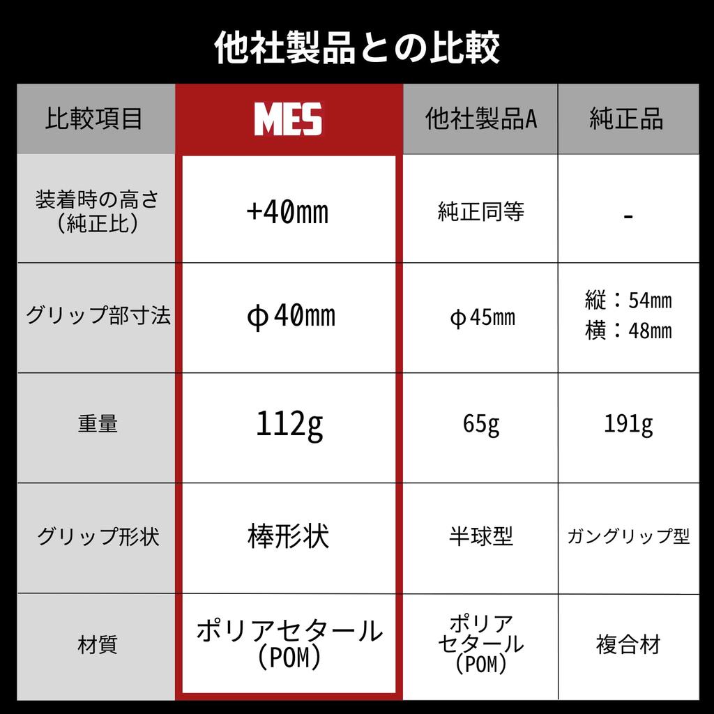 [Положение ВВЕРХ Ручка] Ручка КПП MES Swift Sports ZC33S Соответствует техосмотру Черный Тип стержня M12 x P1.25