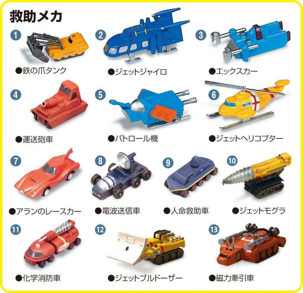 Aoshima Bunka Kyozaisha Thunderbird Thunderbird 2 Container Dock Scale Plastic Model No.10 No. 1/350