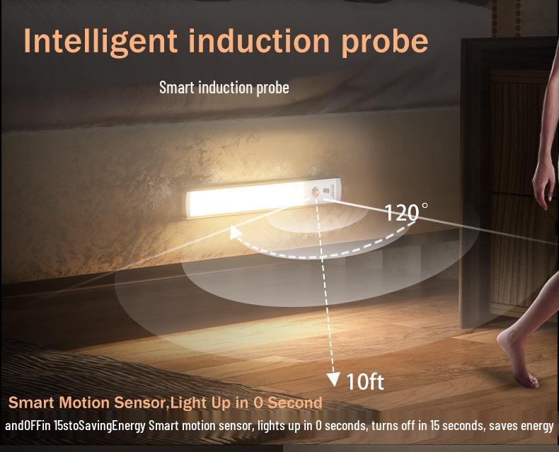 Motion Sensor LED Magnetic Cabinet & Night Light for Ambient Lighting