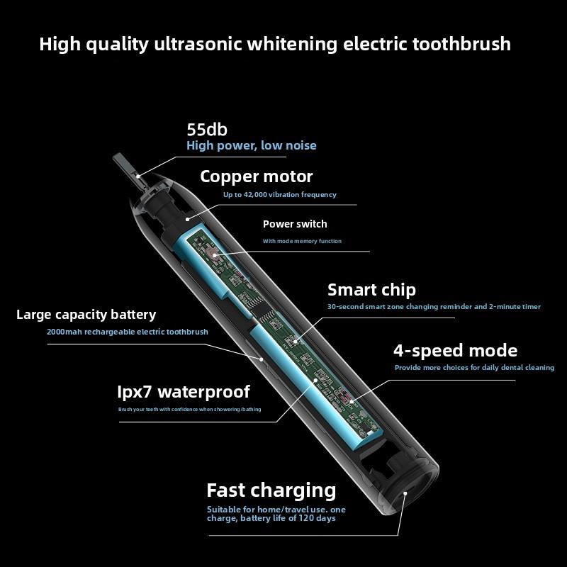 Y06 Maglev Electric Toothbrush High Frequency Sonic Oral Cleaning Rechargeable Sonic Toothbrush