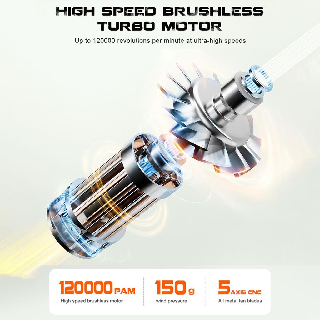 Ручной реактивный вентилятор Бесщеточный двигатель Автомобильная сушилка Воздуходувка Турбовентилятор 120000 об/мин Регулируемая высокая скорость