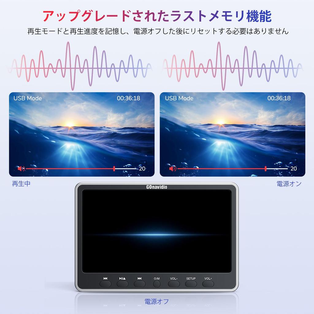 Подголовник GONavidio Монитор DVD Слот В 12-дюймовый HDMI Вход Синхронизация Смартфона Автомобильный DVD-плеер Регион Без Возобновления CPRM 1080P Наушники Динамик USB SD