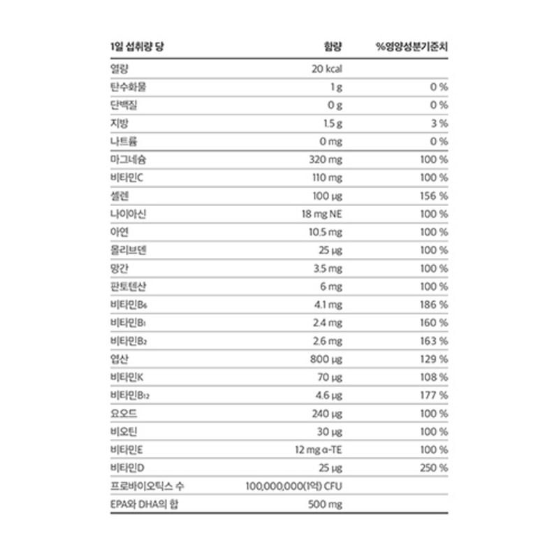 Программа доктора Mother's Care All-in-One Plus Step 1, 99,6 г, 1 шт.