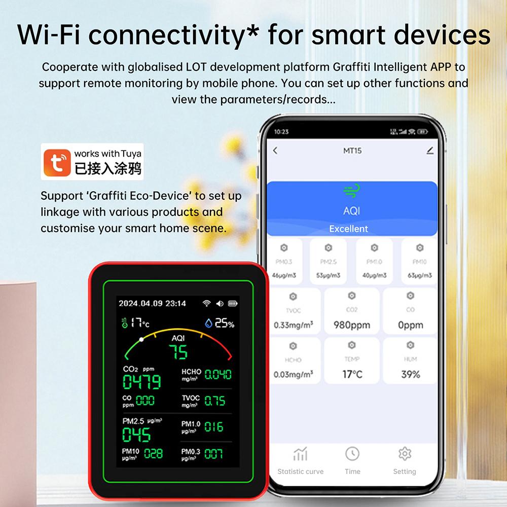 Air Quality Detector TFT Display AQI PM0.3 PM1.0 PM2.5 PM10 CO CO2 TVOC HCHO Tester Tuya WiFi -Compatible Home Supply