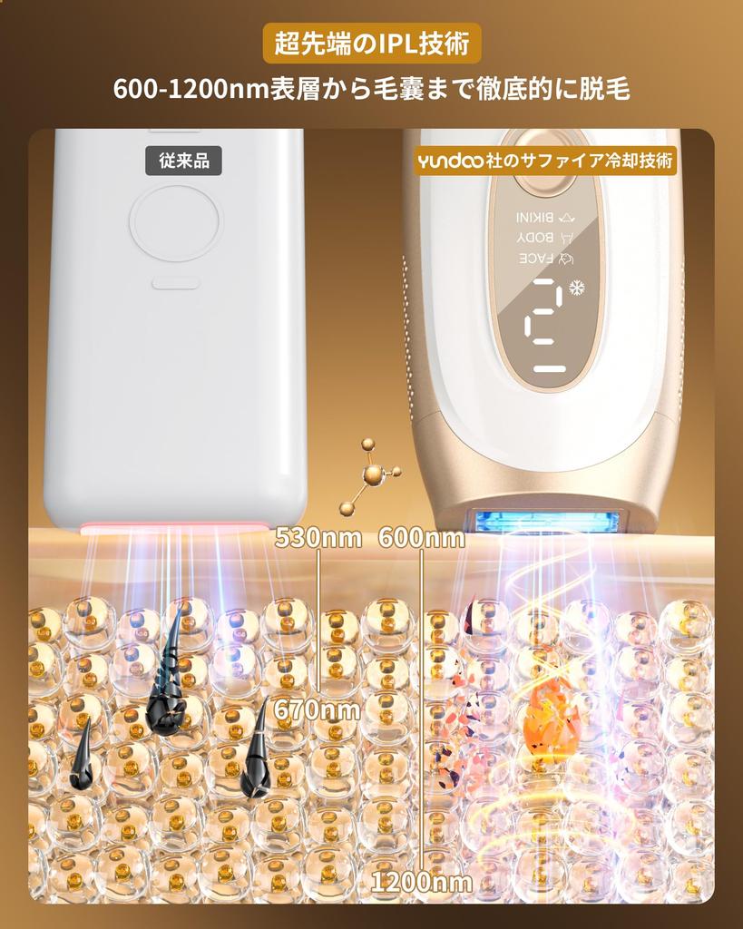 YUNDOO Сапфировое охлаждающее устройство для удаления волос для женщин и мужчин VIO совместимо с салонным классом Функция охлаждения Сапфировое удаление волос Раунды 9 Уровни 3