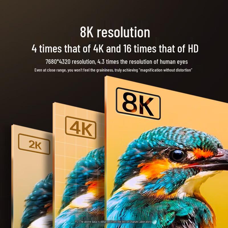 Кабель Shanze HDMI 2.1 8K@60Hz 4K@240Hz
