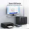 MT-viki 4-Port HDMI KVM Switch with USB Shared