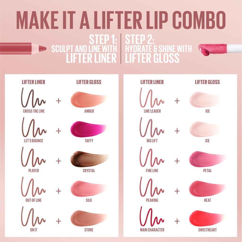 Maybelline Lip Lifter Gloss Увлажняющий блеск для губ с гиалуроновой кислотой Stone 0,18 унции