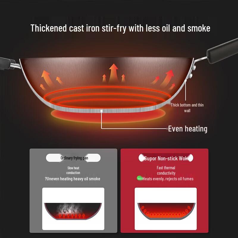 COOKER KING Hand-Cast Rust-Resistant Cast Iron Wok