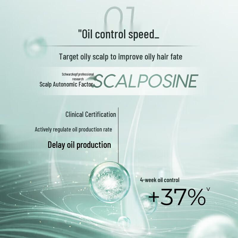 Schwarzkopf Oil Control & Dandruff Removal Shampoo