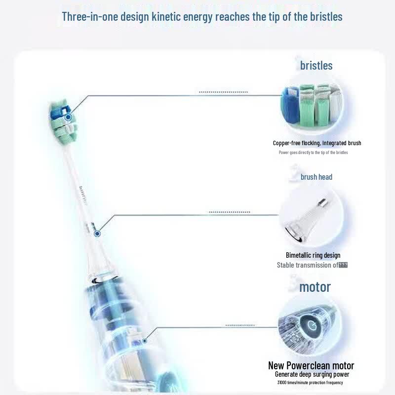Philips Электрическая зубная щетка Sonicare DiamondClean 3 Series, штекер CN (адаптер в комплекте)