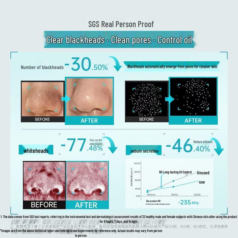 ILSO Blackhead Clearing Serum