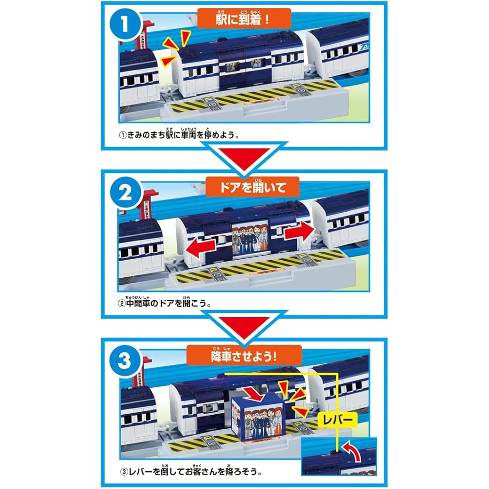Plarail Best Selection Set Toy Train Track System with Accessories and Figures
