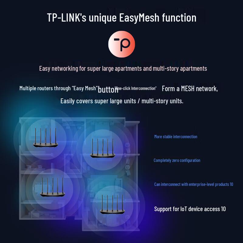 TP-LINK BE5100 WiFi 7 Dual-Band Gigabit Router with 2.5G Ports (CN version)
