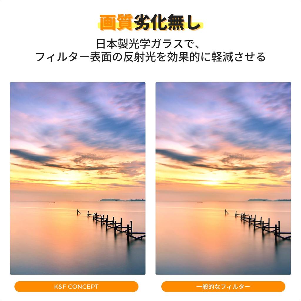 Concept 112mm ND Filter ND1000 for Nikon Z Lens Ultra Thin Multilayer Nano Coating Water Repellent Stain Resistant Oil Resistant Neutral Density