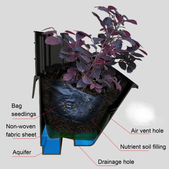 Самополивающийся настенный плантатор для улицы, настенный цветочный горшок, штабелируемый вертикальный плантатор с дренажными отверстиями для балкона, двора, вертикального садоводства