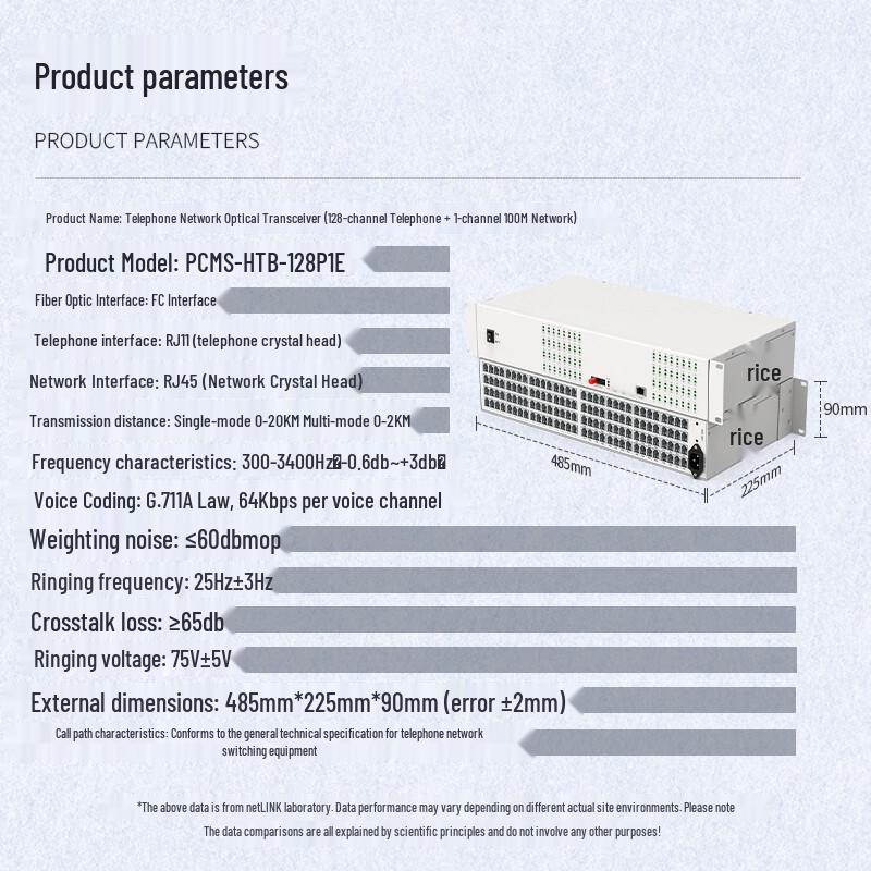 netLINK 128-Channel Telephone & 100M Network Optical Transceiver