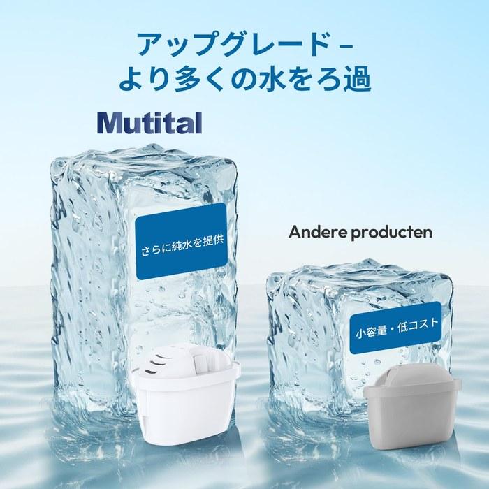 Сменный фильтр для воды Multital - Совместим с Brita Maxtra Pro - Удаление PFOS/PFOA, свинца и хлора - Японская спецификация - Набор из 6 шт. - Белый