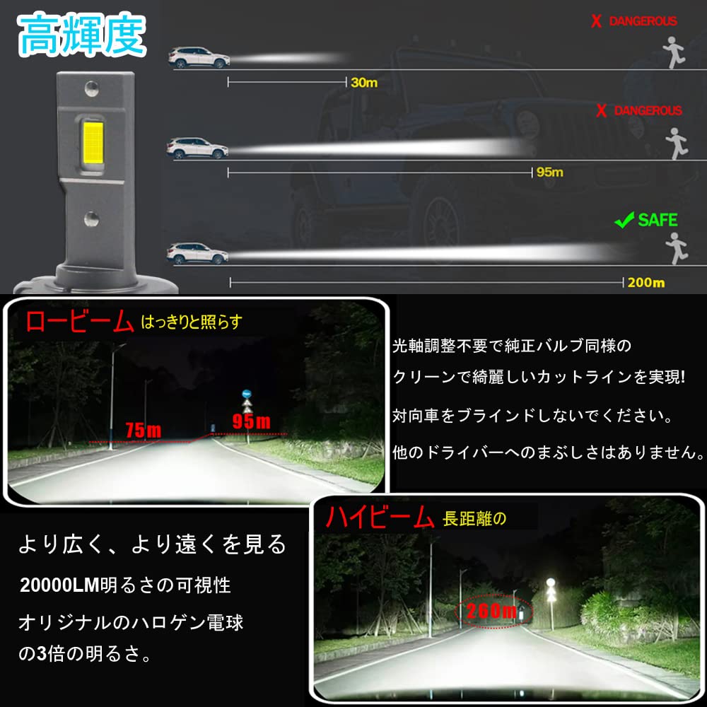 Eseastar D8S LED Headlight Super Genuine Replacement LED Bulbs for No Modification Adjustable Beam Quiet Cooling Inspection Instruction Manual
