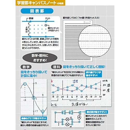 KOKUYO Campus Notebook Diagram Ruled B5 7mm Ruled 30 Sheets Blue No-F3AK-B